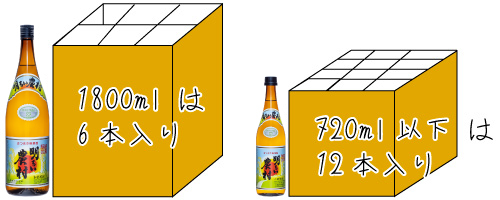 1800mlは6本入り、720ml以下は12本入り