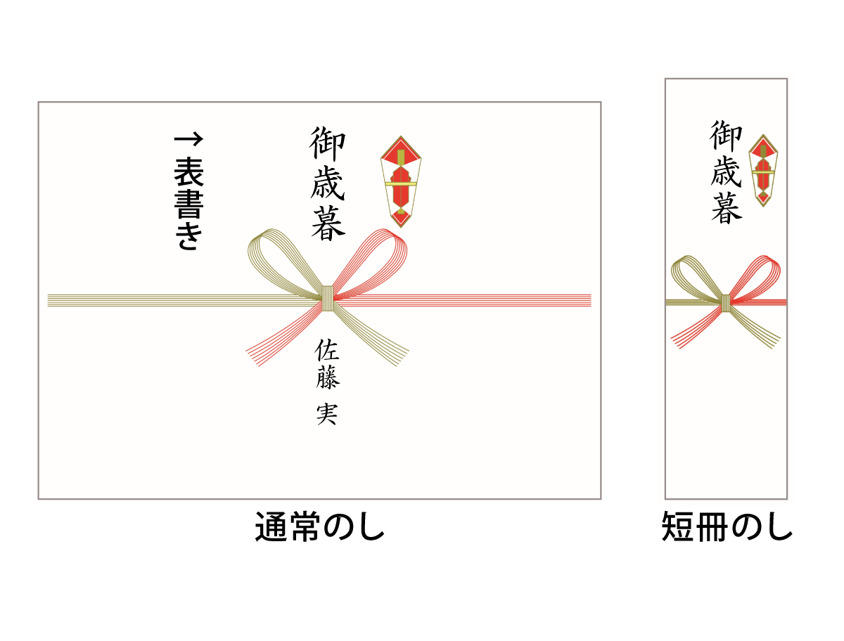 のし