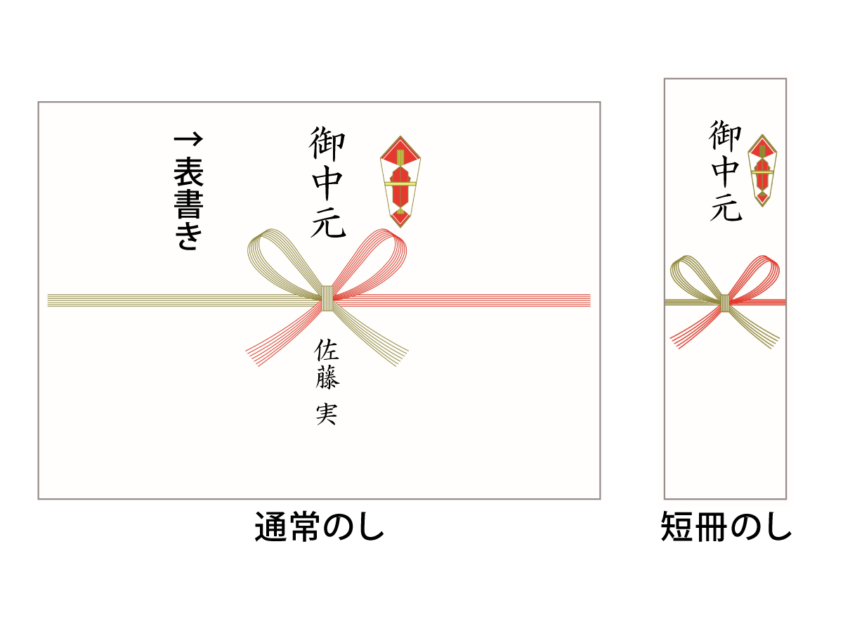 のし
