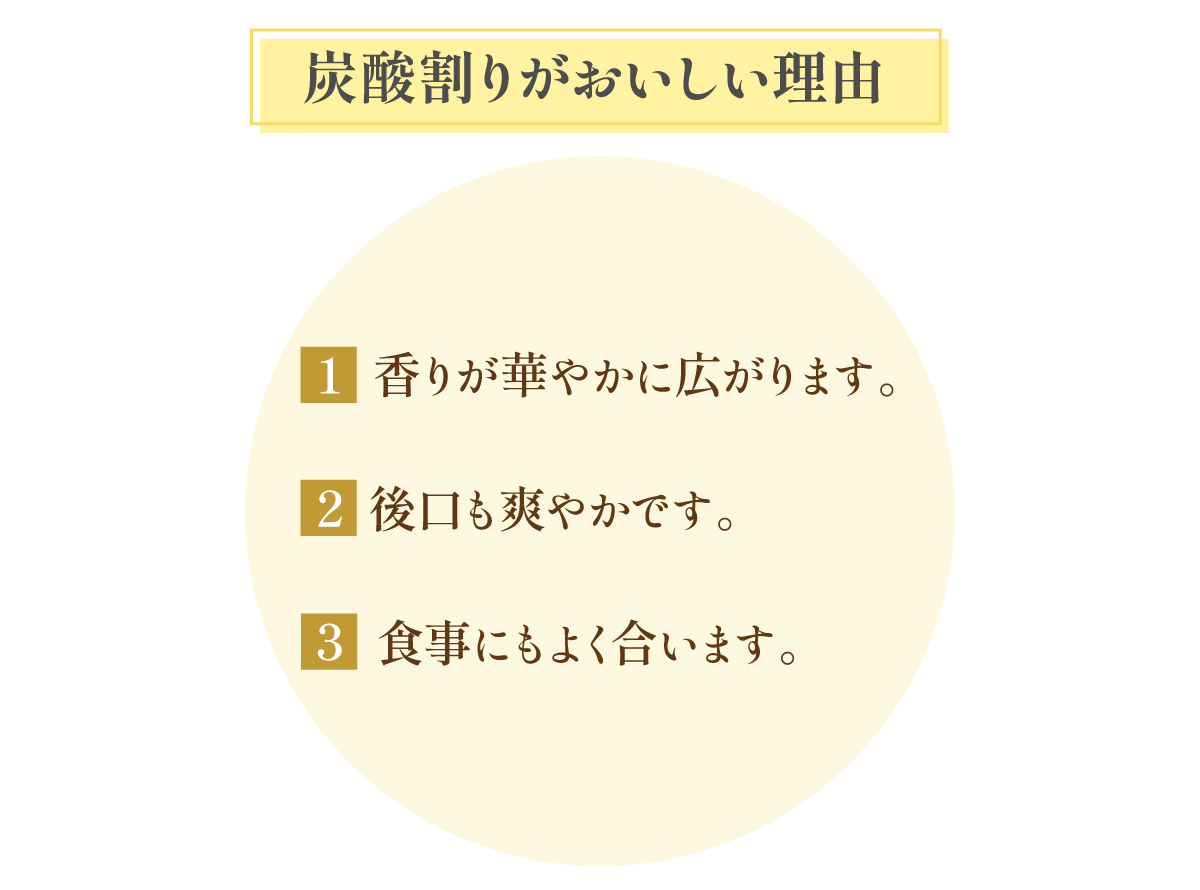 炭酸割りがおいしい理由