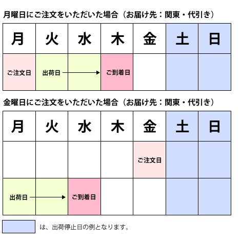 明るい農村の四季 春