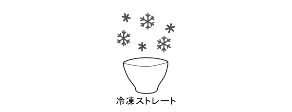 赤芋ハツダレ おすすめの飲み方